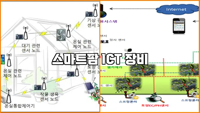 스마트팜 ICT 장비